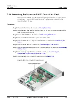 Preview for 192 page of Huawei RH2288 V3 User Manual