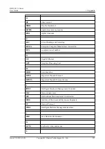 Preview for 309 page of Huawei RH2288 V3 User Manual