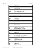 Preview for 310 page of Huawei RH2288 V3 User Manual