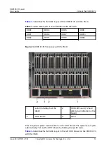 Предварительный просмотр 23 страницы Huawei RH8100 V3 User Manual