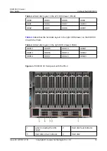 Предварительный просмотр 24 страницы Huawei RH8100 V3 User Manual