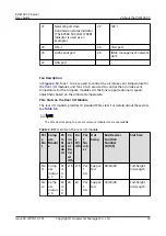 Предварительный просмотр 28 страницы Huawei RH8100 V3 User Manual