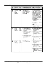 Предварительный просмотр 37 страницы Huawei RH8100 V3 User Manual