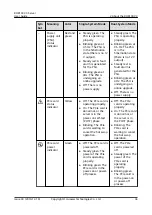 Предварительный просмотр 44 страницы Huawei RH8100 V3 User Manual