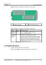 Предварительный просмотр 48 страницы Huawei RH8100 V3 User Manual