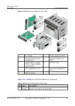 Предварительный просмотр 50 страницы Huawei RH8100 V3 User Manual