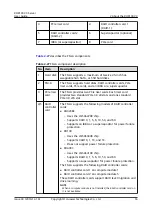 Предварительный просмотр 65 страницы Huawei RH8100 V3 User Manual