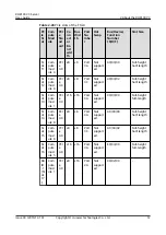 Предварительный просмотр 67 страницы Huawei RH8100 V3 User Manual