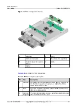 Предварительный просмотр 71 страницы Huawei RH8100 V3 User Manual