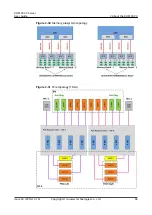 Предварительный просмотр 76 страницы Huawei RH8100 V3 User Manual