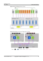 Предварительный просмотр 77 страницы Huawei RH8100 V3 User Manual