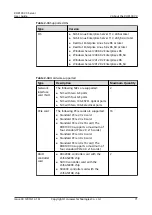 Предварительный просмотр 81 страницы Huawei RH8100 V3 User Manual