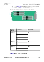 Предварительный просмотр 137 страницы Huawei RH8100 V3 User Manual