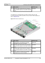 Предварительный просмотр 252 страницы Huawei RH8100 V3 User Manual