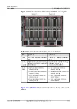 Предварительный просмотр 348 страницы Huawei RH8100 V3 User Manual