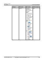 Предварительный просмотр 368 страницы Huawei RH8100 V3 User Manual