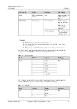 Preview for 12 page of Huawei RMS-SNMP01A User Manual