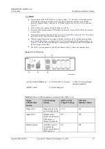 Preview for 20 page of Huawei RMS-SNMP01A User Manual