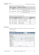 Preview for 50 page of Huawei RMS-SNMP01A User Manual