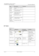 Preview for 14 page of Huawei RP Series Install Manual