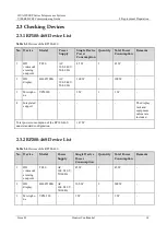 Preview for 15 page of Huawei RP Series Install Manual