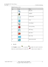 Preview for 21 page of Huawei RP100-55T User Manual