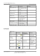 Preview for 15 page of Huawei RP100 Commissioning Manual