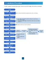 Preview for 7 page of Huawei RP100 Installation Manual