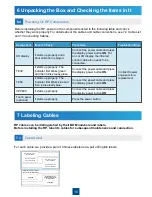 Preview for 13 page of Huawei RP100 Installation Manual