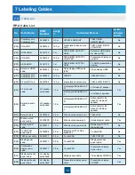 Preview for 15 page of Huawei RP100 Installation Manual