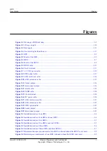 Preview for 7 page of Huawei RRU User Manual