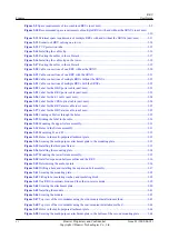 Preview for 8 page of Huawei RRU User Manual