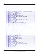Preview for 9 page of Huawei RRU User Manual