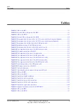 Preview for 13 page of Huawei RRU User Manual