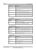 Preview for 17 page of Huawei RRU User Manual