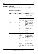 Preview for 35 page of Huawei RRU User Manual