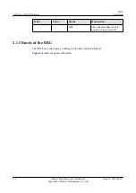 Preview for 36 page of Huawei RRU User Manual