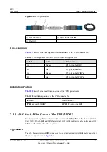 Preview for 45 page of Huawei RRU User Manual