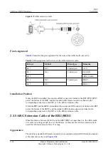 Preview for 46 page of Huawei RRU User Manual