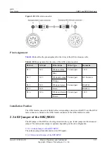 Preview for 47 page of Huawei RRU User Manual