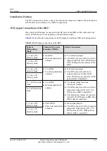 Preview for 49 page of Huawei RRU User Manual