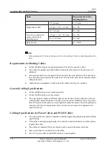 Preview for 70 page of Huawei RRU User Manual