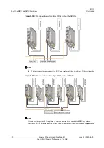 Preview for 80 page of Huawei RRU User Manual