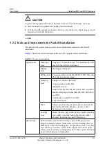 Preview for 87 page of Huawei RRU User Manual