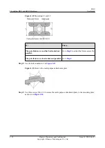 Preview for 90 page of Huawei RRU User Manual