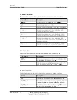 Preview for 5 page of Huawei RRU3201 Hardware Maintenance Manual