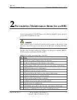 Preview for 10 page of Huawei RRU3201 Hardware Maintenance Manual