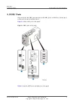 Preview for 17 page of Huawei RRU3201 Installation Manual