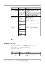 Preview for 18 page of Huawei RRU3201 Installation Manual