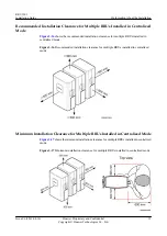 Preview for 27 page of Huawei RRU3201 Installation Manual